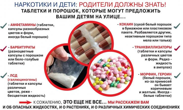 1462 И ДЕТИ. РОДИТЕЛИ ДОЛЖНЫ ЗНАТЬ