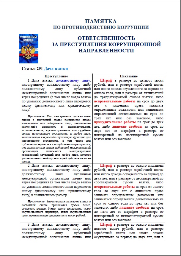 ответственность