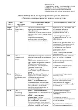 Приказ 66 от 06.04 2