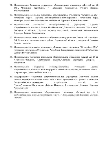 ДЕТСКИЙ САД 22 В ПРИКАЗ ТЕХНОМИР