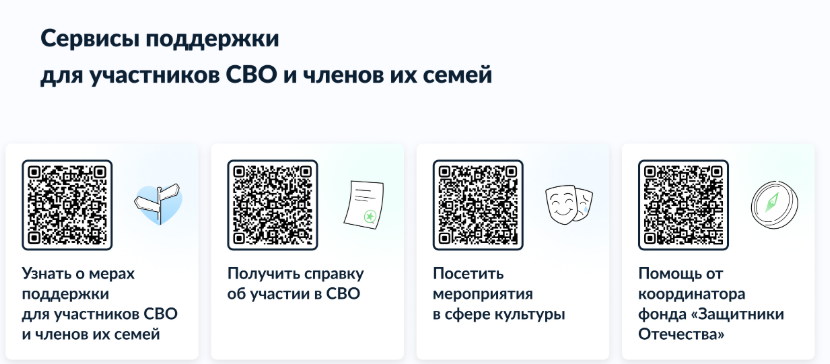 сво