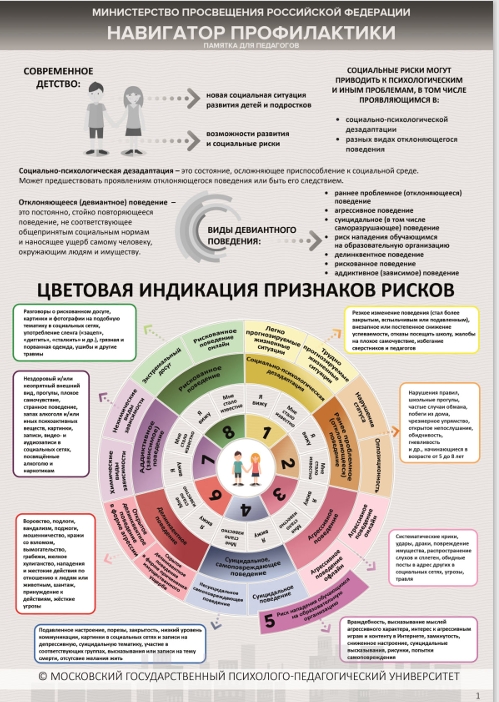 Снимок экрана 6 2 2026 162214 